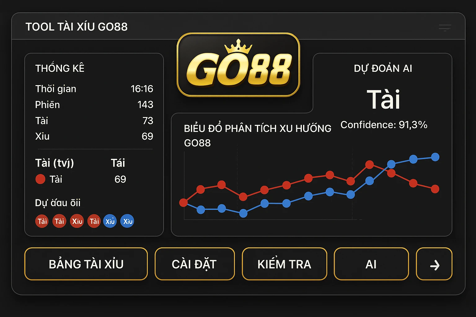 Giao diện chính của Tool Tài Xỉu Go88 với logo Go88 nổi bật, màn hình hiển thị các thống kê real-time, biểu đồ phân tích xu hướng Go88, panel dự...